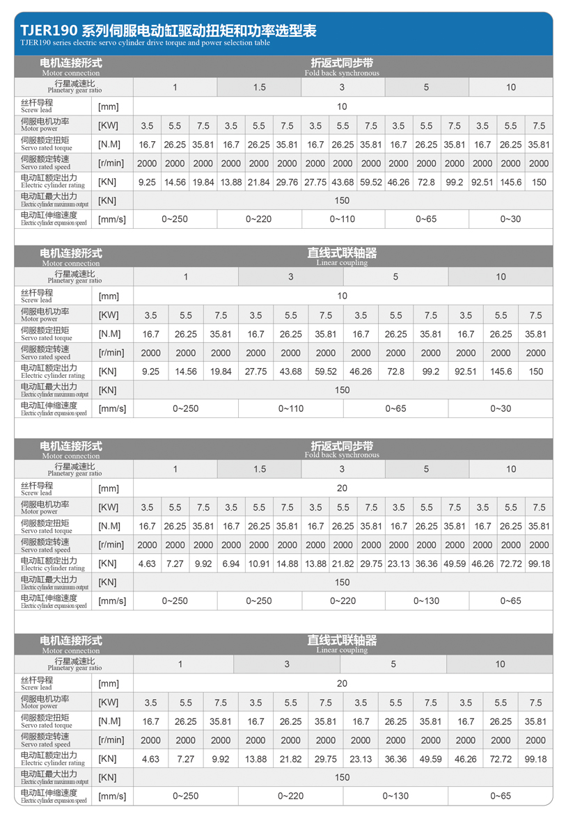 TJER190直線式電動(dòng)缸