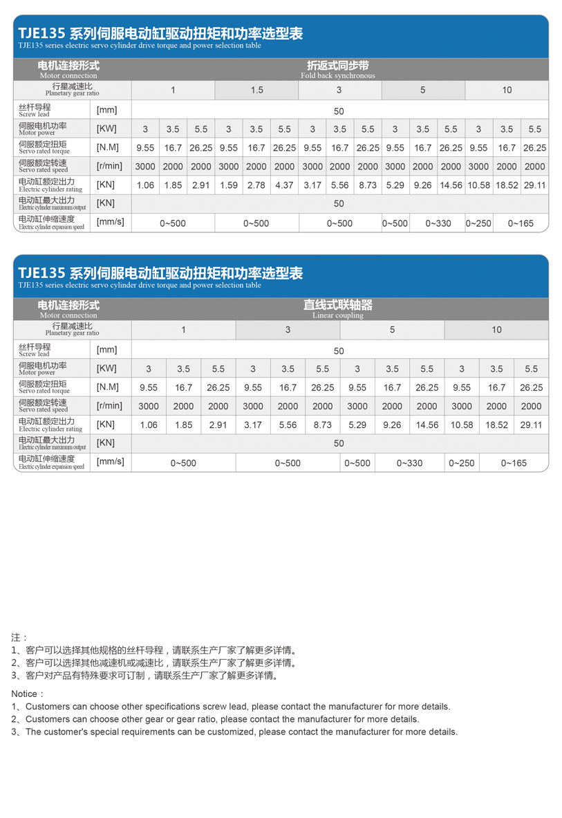 TJE135直線/折返電動缸