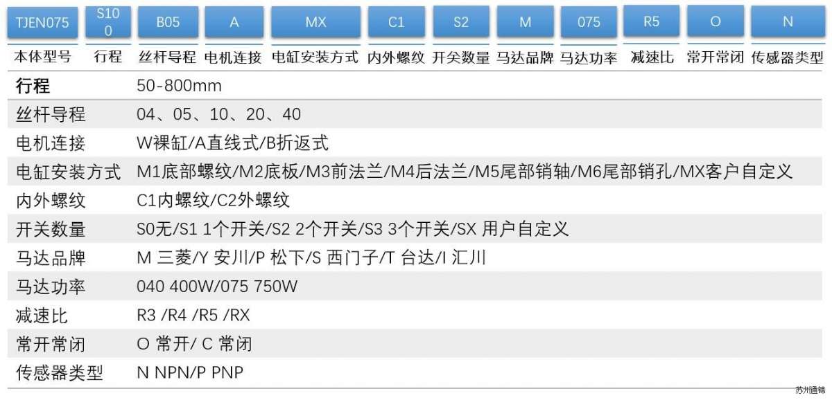 TJEN075直線/折返電動缸