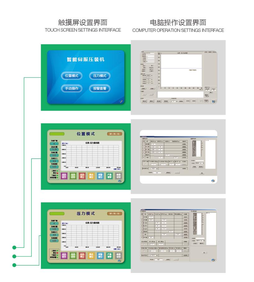 臺(tái)式伺服壓裝機(jī)